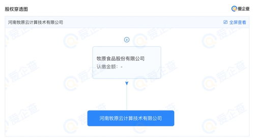 牧原股份跨界布局，成立云計算公司聚焦網(wǎng)絡(luò)與信息安全軟件開發(fā)