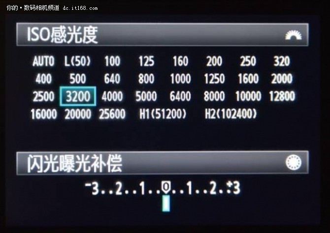 感光度與可用感光度 普通數(shù)碼相機(jī)的光學(xué)密碼